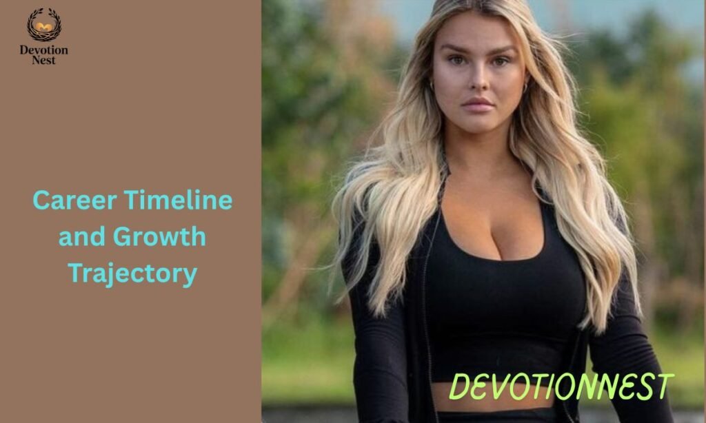 Career Timeline and Growth Trajectory