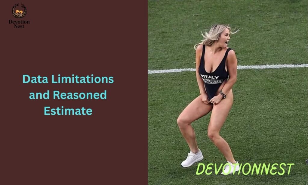 Data Limitations and Reasoned Estimate