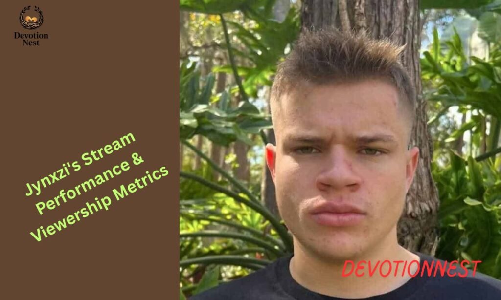 Jynxzi's Stream Performance & Viewership Metrics